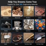 20W Laser Cutting Engraving Machine + Air Pump Assist KIT + 500mm Honeycomb Working Table DIY Desktop CNC Engraver Cutter