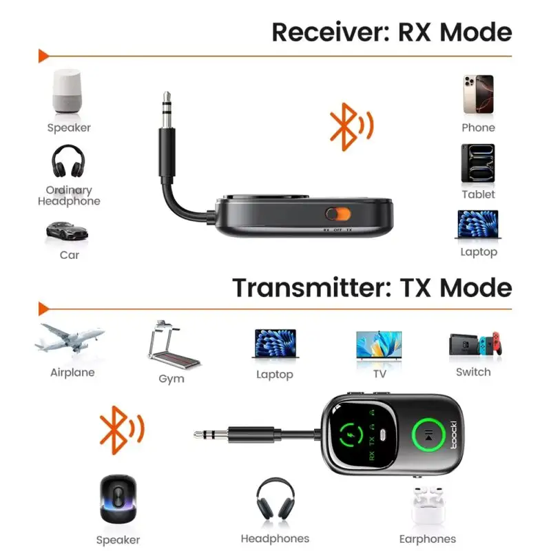 Bluetooth 5.4 Audio Reciever Transmitter RT/TX 2 In 1 Adapter for TV Earphones Cars Flights 3.5mm AUX Bluetooth Dongle