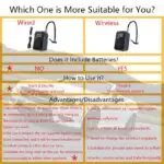 Wireless Car Air Compressor Air Pump Electric Tire Inflator Pump for Motorcycle Bicycle AUTO Tyre with Digital Display