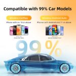 2-in-1 Wireless CarPlay & Android Auto Adapter – AI Smart Box for Wired CarPlay to Wireless CarPlay/Auto Conversion